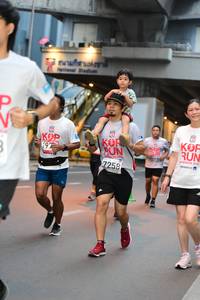 BIB: 7258
                            <button type="button" onclick="openModal(5868007)" class="btn btn-primary btn-sm float-right btn-popup" data-toggle="modal" data-target=".modal-high-quality">
                        <i class="fas fa-shopping-cart"></i> Add to Cart
                    </button>
                                            <button type="button" onclick="isThisMe(5868007, true)" class="btn btn-success btn-sm float-right btn-popup btn-isme hidden" data-toggle="tooltip" data-placement="bottom" title="นี่คือรูปของคุณใช่ไหม คลิกที่นี่เพื่อเอาเข้าอัลบั้ม">
                        <i class="fas fa-plus"></i> Add to album
                    </button>
                    <button type="button" onclick="isThisMe(5868007, false)" class="btn btn-warning btn-sm float-right btn-popup btn-isnotme hidden">
                        <i class="fas fa-ban"></i> Remove from album
                    </button>