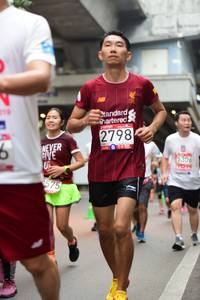 BIB: 019, 2798, 5306, 9575
                            <button type="button" onclick="openModal(5871840)" class="btn btn-primary btn-sm float-right btn-popup" data-toggle="modal" data-target=".modal-high-quality">
                        <i class="fas fa-shopping-cart"></i> Add to Cart
                    </button>
                                            <button type="button" onclick="isThisMe(5871840, true)" class="btn btn-success btn-sm float-right btn-popup btn-isme hidden" data-toggle="tooltip" data-placement="bottom" title="นี่คือรูปของคุณใช่ไหม คลิกที่นี่เพื่อเอาเข้าอัลบั้ม">
                        <i class="fas fa-plus"></i> Add to album
                    </button>
                    <button type="button" onclick="isThisMe(5871840, false)" class="btn btn-warning btn-sm float-right btn-popup btn-isnotme hidden">
                        <i class="fas fa-ban"></i> Remove from album
                    </button>