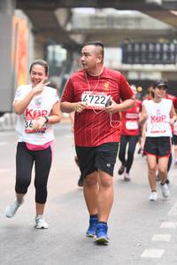 BIB: 722, 3921
                            <button type="button" onclick="openModal(5869311)" class="btn btn-primary btn-sm float-right btn-popup" data-toggle="modal" data-target=".modal-high-quality">
                        <i class="fas fa-shopping-cart"></i> Add to Cart
                    </button>
                                            <button type="button" onclick="isThisMe(5869311, true)" class="btn btn-success btn-sm float-right btn-popup btn-isme hidden" data-toggle="tooltip" data-placement="bottom" title="นี่คือรูปของคุณใช่ไหม คลิกที่นี่เพื่อเอาเข้าอัลบั้ม">
                        <i class="fas fa-plus"></i> Add to album
                    </button>
                    <button type="button" onclick="isThisMe(5869311, false)" class="btn btn-warning btn-sm float-right btn-popup btn-isnotme hidden">
                        <i class="fas fa-ban"></i> Remove from album
                    </button>