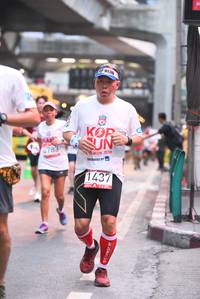 BIB: 4783, 2019, 1437
                            <button type="button" onclick="openModal(5875760)" class="btn btn-primary btn-sm float-right btn-popup" data-toggle="modal" data-target=".modal-high-quality">
                        <i class="fas fa-shopping-cart"></i> Add to Cart
                    </button>
                                            <button type="button" onclick="isThisMe(5875760, true)" class="btn btn-success btn-sm float-right btn-popup btn-isme hidden" data-toggle="tooltip" data-placement="bottom" title="นี่คือรูปของคุณใช่ไหม คลิกที่นี่เพื่อเอาเข้าอัลบั้ม">
                        <i class="fas fa-plus"></i> Add to album
                    </button>
                    <button type="button" onclick="isThisMe(5875760, false)" class="btn btn-warning btn-sm float-right btn-popup btn-isnotme hidden">
                        <i class="fas fa-ban"></i> Remove from album
                    </button>