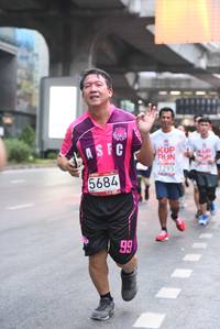 BIB: 1295, 5684
                            <button type="button" onclick="openModal(5882307)" class="btn btn-primary btn-sm float-right btn-popup" data-toggle="modal" data-target=".modal-high-quality">
                        <i class="fas fa-shopping-cart"></i> Add to Cart
                    </button>
                                            <button type="button" onclick="isThisMe(5882307, true)" class="btn btn-success btn-sm float-right btn-popup btn-isme hidden" data-toggle="tooltip" data-placement="bottom" title="นี่คือรูปของคุณใช่ไหม คลิกที่นี่เพื่อเอาเข้าอัลบั้ม">
                        <i class="fas fa-plus"></i> Add to album
                    </button>
                    <button type="button" onclick="isThisMe(5882307, false)" class="btn btn-warning btn-sm float-right btn-popup btn-isnotme hidden">
                        <i class="fas fa-ban"></i> Remove from album
                    </button>