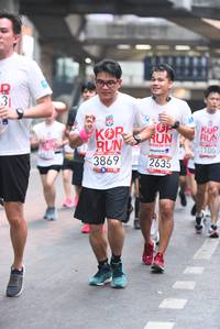 BIB: 3869, 41100, 2635
                            <button type="button" onclick="openModal(5879617)" class="btn btn-primary btn-sm float-right btn-popup" data-toggle="modal" data-target=".modal-high-quality">
                        <i class="fas fa-shopping-cart"></i> Add to Cart
                    </button>
                                            <button type="button" onclick="isThisMe(5879617, true)" class="btn btn-success btn-sm float-right btn-popup btn-isme hidden" data-toggle="tooltip" data-placement="bottom" title="นี่คือรูปของคุณใช่ไหม คลิกที่นี่เพื่อเอาเข้าอัลบั้ม">
                        <i class="fas fa-plus"></i> Add to album
                    </button>
                    <button type="button" onclick="isThisMe(5879617, false)" class="btn btn-warning btn-sm float-right btn-popup btn-isnotme hidden">
                        <i class="fas fa-ban"></i> Remove from album
                    </button>