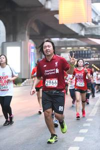 BIB: 2540, 2966, 2945
                            <button type="button" onclick="openModal(5882136)" class="btn btn-primary btn-sm float-right btn-popup" data-toggle="modal" data-target=".modal-high-quality">
                        <i class="fas fa-shopping-cart"></i> Add to Cart
                    </button>
                                            <button type="button" onclick="isThisMe(5882136, true)" class="btn btn-success btn-sm float-right btn-popup btn-isme hidden" data-toggle="tooltip" data-placement="bottom" title="นี่คือรูปของคุณใช่ไหม คลิกที่นี่เพื่อเอาเข้าอัลบั้ม">
                        <i class="fas fa-plus"></i> Add to album
                    </button>
                    <button type="button" onclick="isThisMe(5882136, false)" class="btn btn-warning btn-sm float-right btn-popup btn-isnotme hidden">
                        <i class="fas fa-ban"></i> Remove from album
                    </button>