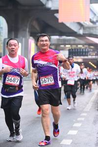 BIB: 5687, 5670
                            <button type="button" onclick="openModal(5875498)" class="btn btn-primary btn-sm float-right btn-popup" data-toggle="modal" data-target=".modal-high-quality">
                        <i class="fas fa-shopping-cart"></i> Add to Cart
                    </button>
                                            <button type="button" onclick="isThisMe(5875498, true)" class="btn btn-success btn-sm float-right btn-popup btn-isme hidden" data-toggle="tooltip" data-placement="bottom" title="นี่คือรูปของคุณใช่ไหม คลิกที่นี่เพื่อเอาเข้าอัลบั้ม">
                        <i class="fas fa-plus"></i> Add to album
                    </button>
                    <button type="button" onclick="isThisMe(5875498, false)" class="btn btn-warning btn-sm float-right btn-popup btn-isnotme hidden">
                        <i class="fas fa-ban"></i> Remove from album
                    </button>