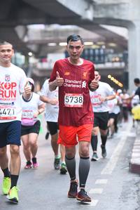 BIB: 5738, 201, 4471436, 
                            <button type="button" onclick="openModal(5875678)" class="btn btn-primary btn-sm float-right btn-popup" data-toggle="modal" data-target=".modal-high-quality">
                        <i class="fas fa-shopping-cart"></i> Add to Cart
                    </button>
                                            <button type="button" onclick="isThisMe(5875678, true)" class="btn btn-success btn-sm float-right btn-popup btn-isme hidden" data-toggle="tooltip" data-placement="bottom" title="นี่คือรูปของคุณใช่ไหม คลิกที่นี่เพื่อเอาเข้าอัลบั้ม">
                        <i class="fas fa-plus"></i> Add to album
                    </button>
                    <button type="button" onclick="isThisMe(5875678, false)" class="btn btn-warning btn-sm float-right btn-popup btn-isnotme hidden">
                        <i class="fas fa-ban"></i> Remove from album
                    </button>