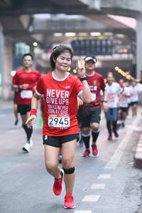 BIB: 2945, 
                            <button type="button" onclick="openModal(5879663)" class="btn btn-primary btn-sm float-right btn-popup" data-toggle="modal" data-target=".modal-high-quality">
                        <i class="fas fa-shopping-cart"></i> Add to Cart
                    </button>
                                            <button type="button" onclick="isThisMe(5879663, true)" class="btn btn-success btn-sm float-right btn-popup btn-isme hidden" data-toggle="tooltip" data-placement="bottom" title="นี่คือรูปของคุณใช่ไหม คลิกที่นี่เพื่อเอาเข้าอัลบั้ม">
                        <i class="fas fa-plus"></i> Add to album
                    </button>
                    <button type="button" onclick="isThisMe(5879663, false)" class="btn btn-warning btn-sm float-right btn-popup btn-isnotme hidden">
                        <i class="fas fa-ban"></i> Remove from album
                    </button>