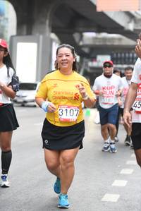 BIB: 187, 3107
                            <button type="button" onclick="openModal(5868592)" class="btn btn-primary btn-sm float-right btn-popup" data-toggle="modal" data-target=".modal-high-quality">
                        <i class="fas fa-shopping-cart"></i> Add to Cart
                    </button>
                                            <button type="button" onclick="isThisMe(5868592, true)" class="btn btn-success btn-sm float-right btn-popup btn-isme hidden" data-toggle="tooltip" data-placement="bottom" title="นี่คือรูปของคุณใช่ไหม คลิกที่นี่เพื่อเอาเข้าอัลบั้ม">
                        <i class="fas fa-plus"></i> Add to album
                    </button>
                    <button type="button" onclick="isThisMe(5868592, false)" class="btn btn-warning btn-sm float-right btn-popup btn-isnotme hidden">
                        <i class="fas fa-ban"></i> Remove from album
                    </button>