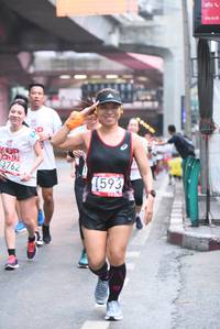 BIB: 3762, 1593
                            <button type="button" onclick="openModal(5878232)" class="btn btn-primary btn-sm float-right btn-popup" data-toggle="modal" data-target=".modal-high-quality">
                        <i class="fas fa-shopping-cart"></i> Add to Cart
                    </button>
                                            <button type="button" onclick="isThisMe(5878232, true)" class="btn btn-success btn-sm float-right btn-popup btn-isme hidden" data-toggle="tooltip" data-placement="bottom" title="นี่คือรูปของคุณใช่ไหม คลิกที่นี่เพื่อเอาเข้าอัลบั้ม">
                        <i class="fas fa-plus"></i> Add to album
                    </button>
                    <button type="button" onclick="isThisMe(5878232, false)" class="btn btn-warning btn-sm float-right btn-popup btn-isnotme hidden">
                        <i class="fas fa-ban"></i> Remove from album
                    </button>