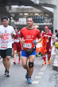 BIB: 201, 1340, 5520
                            <button type="button" onclick="openModal(5882913)" class="btn btn-primary btn-sm float-right btn-popup" data-toggle="modal" data-target=".modal-high-quality">
                        <i class="fas fa-shopping-cart"></i> Add to Cart
                    </button>
                                            <button type="button" onclick="isThisMe(5882913, true)" class="btn btn-success btn-sm float-right btn-popup btn-isme hidden" data-toggle="tooltip" data-placement="bottom" title="นี่คือรูปของคุณใช่ไหม คลิกที่นี่เพื่อเอาเข้าอัลบั้ม">
                        <i class="fas fa-plus"></i> Add to album
                    </button>
                    <button type="button" onclick="isThisMe(5882913, false)" class="btn btn-warning btn-sm float-right btn-popup btn-isnotme hidden">
                        <i class="fas fa-ban"></i> Remove from album
                    </button>