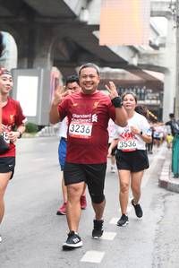 BIB: 3236, 3536
                            <button type="button" onclick="openModal(5869319)" class="btn btn-primary btn-sm float-right btn-popup" data-toggle="modal" data-target=".modal-high-quality">
                        <i class="fas fa-shopping-cart"></i> Add to Cart
                    </button>
                                            <button type="button" onclick="isThisMe(5869319, true)" class="btn btn-success btn-sm float-right btn-popup btn-isme hidden" data-toggle="tooltip" data-placement="bottom" title="นี่คือรูปของคุณใช่ไหม คลิกที่นี่เพื่อเอาเข้าอัลบั้ม">
                        <i class="fas fa-plus"></i> Add to album
                    </button>
                    <button type="button" onclick="isThisMe(5869319, false)" class="btn btn-warning btn-sm float-right btn-popup btn-isnotme hidden">
                        <i class="fas fa-ban"></i> Remove from album
                    </button>