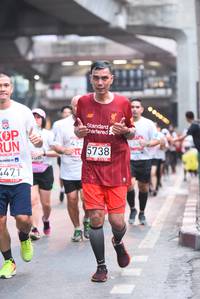 BIB: 495, 35738, 471
                            <button type="button" onclick="openModal(5875420)" class="btn btn-primary btn-sm float-right btn-popup" data-toggle="modal" data-target=".modal-high-quality">
                        <i class="fas fa-shopping-cart"></i> Add to Cart
                    </button>
                                            <button type="button" onclick="isThisMe(5875420, true)" class="btn btn-success btn-sm float-right btn-popup btn-isme hidden" data-toggle="tooltip" data-placement="bottom" title="นี่คือรูปของคุณใช่ไหม คลิกที่นี่เพื่อเอาเข้าอัลบั้ม">
                        <i class="fas fa-plus"></i> Add to album
                    </button>
                    <button type="button" onclick="isThisMe(5875420, false)" class="btn btn-warning btn-sm float-right btn-popup btn-isnotme hidden">
                        <i class="fas fa-ban"></i> Remove from album
                    </button>