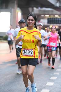 BIB: 3499
                            <button type="button" onclick="openModal(5878990)" class="btn btn-primary btn-sm float-right btn-popup" data-toggle="modal" data-target=".modal-high-quality">
                        <i class="fas fa-shopping-cart"></i> Add to Cart
                    </button>
                                            <button type="button" onclick="isThisMe(5878990, true)" class="btn btn-success btn-sm float-right btn-popup btn-isme hidden" data-toggle="tooltip" data-placement="bottom" title="นี่คือรูปของคุณใช่ไหม คลิกที่นี่เพื่อเอาเข้าอัลบั้ม">
                        <i class="fas fa-plus"></i> Add to album
                    </button>
                    <button type="button" onclick="isThisMe(5878990, false)" class="btn btn-warning btn-sm float-right btn-popup btn-isnotme hidden">
                        <i class="fas fa-ban"></i> Remove from album
                    </button>