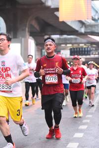 BIB: 4078, 3667, 096, 2858
                            <button type="button" onclick="openModal(5876114)" class="btn btn-primary btn-sm float-right btn-popup" data-toggle="modal" data-target=".modal-high-quality">
                        <i class="fas fa-shopping-cart"></i> Add to Cart
                    </button>
                                            <button type="button" onclick="isThisMe(5876114, true)" class="btn btn-success btn-sm float-right btn-popup btn-isme hidden" data-toggle="tooltip" data-placement="bottom" title="นี่คือรูปของคุณใช่ไหม คลิกที่นี่เพื่อเอาเข้าอัลบั้ม">
                        <i class="fas fa-plus"></i> Add to album
                    </button>
                    <button type="button" onclick="isThisMe(5876114, false)" class="btn btn-warning btn-sm float-right btn-popup btn-isnotme hidden">
                        <i class="fas fa-ban"></i> Remove from album
                    </button>