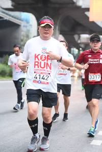 BIB: 2019, 3635, 4142, 3317
                            <button type="button" onclick="openModal(5865959)" class="btn btn-primary btn-sm float-right btn-popup" data-toggle="modal" data-target=".modal-high-quality">
                        <i class="fas fa-shopping-cart"></i> Add to Cart
                    </button>
                                            <button type="button" onclick="isThisMe(5865959, true)" class="btn btn-success btn-sm float-right btn-popup btn-isme hidden" data-toggle="tooltip" data-placement="bottom" title="นี่คือรูปของคุณใช่ไหม คลิกที่นี่เพื่อเอาเข้าอัลบั้ม">
                        <i class="fas fa-plus"></i> Add to album
                    </button>
                    <button type="button" onclick="isThisMe(5865959, false)" class="btn btn-warning btn-sm float-right btn-popup btn-isnotme hidden">
                        <i class="fas fa-ban"></i> Remove from album
                    </button>