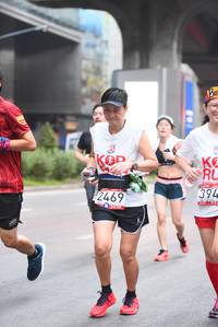 BIB: 394, 2469
                            <button type="button" onclick="openModal(5872760)" class="btn btn-primary btn-sm float-right btn-popup" data-toggle="modal" data-target=".modal-high-quality">
                        <i class="fas fa-shopping-cart"></i> Add to Cart
                    </button>
                                            <button type="button" onclick="isThisMe(5872760, true)" class="btn btn-success btn-sm float-right btn-popup btn-isme hidden" data-toggle="tooltip" data-placement="bottom" title="นี่คือรูปของคุณใช่ไหม คลิกที่นี่เพื่อเอาเข้าอัลบั้ม">
                        <i class="fas fa-plus"></i> Add to album
                    </button>
                    <button type="button" onclick="isThisMe(5872760, false)" class="btn btn-warning btn-sm float-right btn-popup btn-isnotme hidden">
                        <i class="fas fa-ban"></i> Remove from album
                    </button>