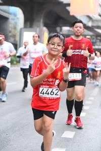 BIB: 3111, 4462
                            <button type="button" onclick="openModal(5868845)" class="btn btn-primary btn-sm float-right btn-popup" data-toggle="modal" data-target=".modal-high-quality">
                        <i class="fas fa-shopping-cart"></i> Add to Cart
                    </button>
                                            <button type="button" onclick="isThisMe(5868845, true)" class="btn btn-success btn-sm float-right btn-popup btn-isme hidden" data-toggle="tooltip" data-placement="bottom" title="นี่คือรูปของคุณใช่ไหม คลิกที่นี่เพื่อเอาเข้าอัลบั้ม">
                        <i class="fas fa-plus"></i> Add to album
                    </button>
                    <button type="button" onclick="isThisMe(5868845, false)" class="btn btn-warning btn-sm float-right btn-popup btn-isnotme hidden">
                        <i class="fas fa-ban"></i> Remove from album
                    </button>