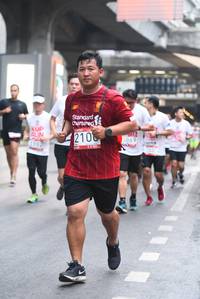 BIB: 210, 3869, 1982
                            <button type="button" onclick="openModal(5882544)" class="btn btn-primary btn-sm float-right btn-popup" data-toggle="modal" data-target=".modal-high-quality">
                        <i class="fas fa-shopping-cart"></i> Add to Cart
                    </button>
                                            <button type="button" onclick="isThisMe(5882544, true)" class="btn btn-success btn-sm float-right btn-popup btn-isme hidden" data-toggle="tooltip" data-placement="bottom" title="นี่คือรูปของคุณใช่ไหม คลิกที่นี่เพื่อเอาเข้าอัลบั้ม">
                        <i class="fas fa-plus"></i> Add to album
                    </button>
                    <button type="button" onclick="isThisMe(5882544, false)" class="btn btn-warning btn-sm float-right btn-popup btn-isnotme hidden">
                        <i class="fas fa-ban"></i> Remove from album
                    </button>