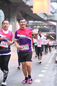 BIB: 5687, 5670
                            <button type="button" onclick="openModal(5877612)" class="btn btn-primary btn-sm float-right btn-popup" data-toggle="modal" data-target=".modal-high-quality">
                        <i class="fas fa-shopping-cart"></i> Add to Cart
                    </button>
                                            <button type="button" onclick="isThisMe(5877612, true)" class="btn btn-success btn-sm float-right btn-popup btn-isme hidden" data-toggle="tooltip" data-placement="bottom" title="นี่คือรูปของคุณใช่ไหม คลิกที่นี่เพื่อเอาเข้าอัลบั้ม">
                        <i class="fas fa-plus"></i> Add to album
                    </button>
                    <button type="button" onclick="isThisMe(5877612, false)" class="btn btn-warning btn-sm float-right btn-popup btn-isnotme hidden">
                        <i class="fas fa-ban"></i> Remove from album
                    </button>