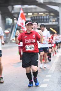 BIB: 4084
                            <button type="button" onclick="openModal(5879780)" class="btn btn-primary btn-sm float-right btn-popup" data-toggle="modal" data-target=".modal-high-quality">
                        <i class="fas fa-shopping-cart"></i> Add to Cart
                    </button>
                                            <button type="button" onclick="isThisMe(5879780, true)" class="btn btn-success btn-sm float-right btn-popup btn-isme hidden" data-toggle="tooltip" data-placement="bottom" title="นี่คือรูปของคุณใช่ไหม คลิกที่นี่เพื่อเอาเข้าอัลบั้ม">
                        <i class="fas fa-plus"></i> Add to album
                    </button>
                    <button type="button" onclick="isThisMe(5879780, false)" class="btn btn-warning btn-sm float-right btn-popup btn-isnotme hidden">
                        <i class="fas fa-ban"></i> Remove from album
                    </button>