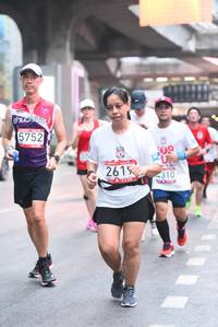 BIB: 5752, 261, 310
                            <button type="button" onclick="openModal(5878778)" class="btn btn-primary btn-sm float-right btn-popup" data-toggle="modal" data-target=".modal-high-quality">
                        <i class="fas fa-shopping-cart"></i> Add to Cart
                    </button>
                                            <button type="button" onclick="isThisMe(5878778, true)" class="btn btn-success btn-sm float-right btn-popup btn-isme hidden" data-toggle="tooltip" data-placement="bottom" title="นี่คือรูปของคุณใช่ไหม คลิกที่นี่เพื่อเอาเข้าอัลบั้ม">
                        <i class="fas fa-plus"></i> Add to album
                    </button>
                    <button type="button" onclick="isThisMe(5878778, false)" class="btn btn-warning btn-sm float-right btn-popup btn-isnotme hidden">
                        <i class="fas fa-ban"></i> Remove from album
                    </button>