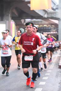 BIB: 3986, 1350
                            <button type="button" onclick="openModal(5876243)" class="btn btn-primary btn-sm float-right btn-popup" data-toggle="modal" data-target=".modal-high-quality">
                        <i class="fas fa-shopping-cart"></i> Add to Cart
                    </button>
                                            <button type="button" onclick="isThisMe(5876243, true)" class="btn btn-success btn-sm float-right btn-popup btn-isme hidden" data-toggle="tooltip" data-placement="bottom" title="นี่คือรูปของคุณใช่ไหม คลิกที่นี่เพื่อเอาเข้าอัลบั้ม">
                        <i class="fas fa-plus"></i> Add to album
                    </button>
                    <button type="button" onclick="isThisMe(5876243, false)" class="btn btn-warning btn-sm float-right btn-popup btn-isnotme hidden">
                        <i class="fas fa-ban"></i> Remove from album
                    </button>