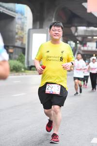 BIB: 
                            <button type="button" onclick="openModal(5868508)" class="btn btn-primary btn-sm float-right btn-popup" data-toggle="modal" data-target=".modal-high-quality">
                        <i class="fas fa-shopping-cart"></i> Add to Cart
                    </button>
                                            <button type="button" onclick="isThisMe(5868508, true)" class="btn btn-success btn-sm float-right btn-popup btn-isme hidden" data-toggle="tooltip" data-placement="bottom" title="นี่คือรูปของคุณใช่ไหม คลิกที่นี่เพื่อเอาเข้าอัลบั้ม">
                        <i class="fas fa-plus"></i> Add to album
                    </button>
                    <button type="button" onclick="isThisMe(5868508, false)" class="btn btn-warning btn-sm float-right btn-popup btn-isnotme hidden">
                        <i class="fas fa-ban"></i> Remove from album
                    </button>