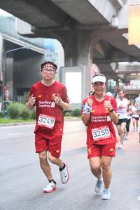 BIB: 3249, 3250
                            <button type="button" onclick="openModal(5877600)" class="btn btn-primary btn-sm float-right btn-popup" data-toggle="modal" data-target=".modal-high-quality">
                        <i class="fas fa-shopping-cart"></i> Add to Cart
                    </button>
                                            <button type="button" onclick="isThisMe(5877600, true)" class="btn btn-success btn-sm float-right btn-popup btn-isme hidden" data-toggle="tooltip" data-placement="bottom" title="นี่คือรูปของคุณใช่ไหม คลิกที่นี่เพื่อเอาเข้าอัลบั้ม">
                        <i class="fas fa-plus"></i> Add to album
                    </button>
                    <button type="button" onclick="isThisMe(5877600, false)" class="btn btn-warning btn-sm float-right btn-popup btn-isnotme hidden">
                        <i class="fas fa-ban"></i> Remove from album
                    </button>