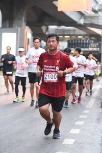 BIB: 522, 2100
                            <button type="button" onclick="openModal(5882967)" class="btn btn-primary btn-sm float-right btn-popup" data-toggle="modal" data-target=".modal-high-quality">
                        <i class="fas fa-shopping-cart"></i> Add to Cart
                    </button>
                                            <button type="button" onclick="isThisMe(5882967, true)" class="btn btn-success btn-sm float-right btn-popup btn-isme hidden" data-toggle="tooltip" data-placement="bottom" title="นี่คือรูปของคุณใช่ไหม คลิกที่นี่เพื่อเอาเข้าอัลบั้ม">
                        <i class="fas fa-plus"></i> Add to album
                    </button>
                    <button type="button" onclick="isThisMe(5882967, false)" class="btn btn-warning btn-sm float-right btn-popup btn-isnotme hidden">
                        <i class="fas fa-ban"></i> Remove from album
                    </button>