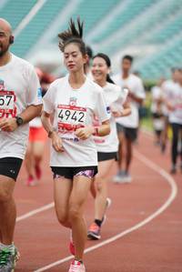 BIB: 4942
                            <button type="button" onclick="openModal(5927491)" class="btn btn-primary btn-sm float-right btn-popup" data-toggle="modal" data-target=".modal-high-quality">
                        <i class="fas fa-shopping-cart"></i> Add to Cart
                    </button>
                                            <button type="button" onclick="isThisMe(5927491, true)" class="btn btn-success btn-sm float-right btn-popup btn-isme hidden" data-toggle="tooltip" data-placement="bottom" title="นี่คือรูปของคุณใช่ไหม คลิกที่นี่เพื่อเอาเข้าอัลบั้ม">
                        <i class="fas fa-plus"></i> Add to album
                    </button>
                    <button type="button" onclick="isThisMe(5927491, false)" class="btn btn-warning btn-sm float-right btn-popup btn-isnotme hidden">
                        <i class="fas fa-ban"></i> Remove from album
                    </button>