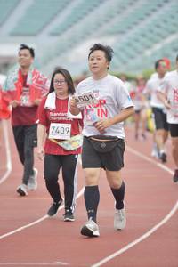 BIB: 501, 7409
                            <button type="button" onclick="openModal(5937416)" class="btn btn-primary btn-sm float-right btn-popup" data-toggle="modal" data-target=".modal-high-quality">
                        <i class="fas fa-shopping-cart"></i> Add to Cart
                    </button>
                                            <button type="button" onclick="isThisMe(5937416, true)" class="btn btn-success btn-sm float-right btn-popup btn-isme hidden" data-toggle="tooltip" data-placement="bottom" title="นี่คือรูปของคุณใช่ไหม คลิกที่นี่เพื่อเอาเข้าอัลบั้ม">
                        <i class="fas fa-plus"></i> Add to album
                    </button>
                    <button type="button" onclick="isThisMe(5937416, false)" class="btn btn-warning btn-sm float-right btn-popup btn-isnotme hidden">
                        <i class="fas fa-ban"></i> Remove from album
                    </button>