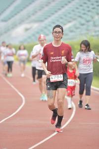 BIB: 4786, 606
                            <button type="button" onclick="openModal(5941781)" class="btn btn-primary btn-sm float-right btn-popup" data-toggle="modal" data-target=".modal-high-quality">
                        <i class="fas fa-shopping-cart"></i> Add to Cart
                    </button>
                                            <button type="button" onclick="isThisMe(5941781, true)" class="btn btn-success btn-sm float-right btn-popup btn-isme hidden" data-toggle="tooltip" data-placement="bottom" title="นี่คือรูปของคุณใช่ไหม คลิกที่นี่เพื่อเอาเข้าอัลบั้ม">
                        <i class="fas fa-plus"></i> Add to album
                    </button>
                    <button type="button" onclick="isThisMe(5941781, false)" class="btn btn-warning btn-sm float-right btn-popup btn-isnotme hidden">
                        <i class="fas fa-ban"></i> Remove from album
                    </button>