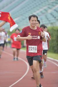 BIB: 7218
                            <button type="button" onclick="openModal(5934655)" class="btn btn-primary btn-sm float-right btn-popup" data-toggle="modal" data-target=".modal-high-quality">
                        <i class="fas fa-shopping-cart"></i> Add to Cart
                    </button>
                                            <button type="button" onclick="isThisMe(5934655, true)" class="btn btn-success btn-sm float-right btn-popup btn-isme hidden" data-toggle="tooltip" data-placement="bottom" title="นี่คือรูปของคุณใช่ไหม คลิกที่นี่เพื่อเอาเข้าอัลบั้ม">
                        <i class="fas fa-plus"></i> Add to album
                    </button>
                    <button type="button" onclick="isThisMe(5934655, false)" class="btn btn-warning btn-sm float-right btn-popup btn-isnotme hidden">
                        <i class="fas fa-ban"></i> Remove from album
                    </button>