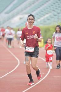 BIB: 4786, 760
                            <button type="button" onclick="openModal(5941810)" class="btn btn-primary btn-sm float-right btn-popup" data-toggle="modal" data-target=".modal-high-quality">
                        <i class="fas fa-shopping-cart"></i> Add to Cart
                    </button>
                                            <button type="button" onclick="isThisMe(5941810, true)" class="btn btn-success btn-sm float-right btn-popup btn-isme hidden" data-toggle="tooltip" data-placement="bottom" title="นี่คือรูปของคุณใช่ไหม คลิกที่นี่เพื่อเอาเข้าอัลบั้ม">
                        <i class="fas fa-plus"></i> Add to album
                    </button>
                    <button type="button" onclick="isThisMe(5941810, false)" class="btn btn-warning btn-sm float-right btn-popup btn-isnotme hidden">
                        <i class="fas fa-ban"></i> Remove from album
                    </button>