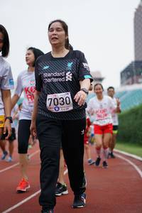 BIB: 7030
                            <button type="button" onclick="openModal(5938159)" class="btn btn-primary btn-sm float-right btn-popup" data-toggle="modal" data-target=".modal-high-quality">
                        <i class="fas fa-shopping-cart"></i> Add to Cart
                    </button>
                                            <button type="button" onclick="isThisMe(5938159, true)" class="btn btn-success btn-sm float-right btn-popup btn-isme hidden" data-toggle="tooltip" data-placement="bottom" title="นี่คือรูปของคุณใช่ไหม คลิกที่นี่เพื่อเอาเข้าอัลบั้ม">
                        <i class="fas fa-plus"></i> Add to album
                    </button>
                    <button type="button" onclick="isThisMe(5938159, false)" class="btn btn-warning btn-sm float-right btn-popup btn-isnotme hidden">
                        <i class="fas fa-ban"></i> Remove from album
                    </button>