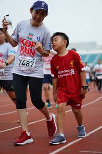 BIB: 7487
                            <button type="button" onclick="openModal(5938216)" class="btn btn-primary btn-sm float-right btn-popup" data-toggle="modal" data-target=".modal-high-quality">
                        <i class="fas fa-shopping-cart"></i> Add to Cart
                    </button>
                                            <button type="button" onclick="isThisMe(5938216, true)" class="btn btn-success btn-sm float-right btn-popup btn-isme hidden" data-toggle="tooltip" data-placement="bottom" title="นี่คือรูปของคุณใช่ไหม คลิกที่นี่เพื่อเอาเข้าอัลบั้ม">
                        <i class="fas fa-plus"></i> Add to album
                    </button>
                    <button type="button" onclick="isThisMe(5938216, false)" class="btn btn-warning btn-sm float-right btn-popup btn-isnotme hidden">
                        <i class="fas fa-ban"></i> Remove from album
                    </button>