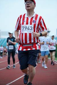 BIB: 7943, 324
                            <button type="button" onclick="openModal(5936225)" class="btn btn-primary btn-sm float-right btn-popup" data-toggle="modal" data-target=".modal-high-quality">
                        <i class="fas fa-shopping-cart"></i> Add to Cart
                    </button>
                                            <button type="button" onclick="isThisMe(5936225, true)" class="btn btn-success btn-sm float-right btn-popup btn-isme hidden" data-toggle="tooltip" data-placement="bottom" title="นี่คือรูปของคุณใช่ไหม คลิกที่นี่เพื่อเอาเข้าอัลบั้ม">
                        <i class="fas fa-plus"></i> Add to album
                    </button>
                    <button type="button" onclick="isThisMe(5936225, false)" class="btn btn-warning btn-sm float-right btn-popup btn-isnotme hidden">
                        <i class="fas fa-ban"></i> Remove from album
                    </button>