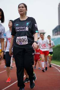 BIB: 7030
                            <button type="button" onclick="openModal(5938197)" class="btn btn-primary btn-sm float-right btn-popup" data-toggle="modal" data-target=".modal-high-quality">
                        <i class="fas fa-shopping-cart"></i> Add to Cart
                    </button>
                                            <button type="button" onclick="isThisMe(5938197, true)" class="btn btn-success btn-sm float-right btn-popup btn-isme hidden" data-toggle="tooltip" data-placement="bottom" title="นี่คือรูปของคุณใช่ไหม คลิกที่นี่เพื่อเอาเข้าอัลบั้ม">
                        <i class="fas fa-plus"></i> Add to album
                    </button>
                    <button type="button" onclick="isThisMe(5938197, false)" class="btn btn-warning btn-sm float-right btn-popup btn-isnotme hidden">
                        <i class="fas fa-ban"></i> Remove from album
                    </button>