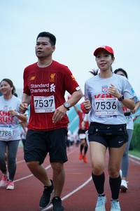 BIB: 7537, 7536, 2788
                            <button type="button" onclick="openModal(5936115)" class="btn btn-primary btn-sm float-right btn-popup" data-toggle="modal" data-target=".modal-high-quality">
                        <i class="fas fa-shopping-cart"></i> Add to Cart
                    </button>
                                            <button type="button" onclick="isThisMe(5936115, true)" class="btn btn-success btn-sm float-right btn-popup btn-isme hidden" data-toggle="tooltip" data-placement="bottom" title="นี่คือรูปของคุณใช่ไหม คลิกที่นี่เพื่อเอาเข้าอัลบั้ม">
                        <i class="fas fa-plus"></i> Add to album
                    </button>
                    <button type="button" onclick="isThisMe(5936115, false)" class="btn btn-warning btn-sm float-right btn-popup btn-isnotme hidden">
                        <i class="fas fa-ban"></i> Remove from album
                    </button>