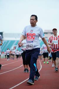 BIB: 7943, 067942
                            <button type="button" onclick="openModal(5936224)" class="btn btn-primary btn-sm float-right btn-popup" data-toggle="modal" data-target=".modal-high-quality">
                        <i class="fas fa-shopping-cart"></i> Add to Cart
                    </button>
                                            <button type="button" onclick="isThisMe(5936224, true)" class="btn btn-success btn-sm float-right btn-popup btn-isme hidden" data-toggle="tooltip" data-placement="bottom" title="นี่คือรูปของคุณใช่ไหม คลิกที่นี่เพื่อเอาเข้าอัลบั้ม">
                        <i class="fas fa-plus"></i> Add to album
                    </button>
                    <button type="button" onclick="isThisMe(5936224, false)" class="btn btn-warning btn-sm float-right btn-popup btn-isnotme hidden">
                        <i class="fas fa-ban"></i> Remove from album
                    </button>