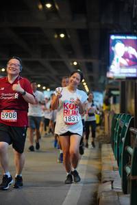 BIB: 1831, 5908
                            <button type="button" onclick="openModal(5904959)" class="btn btn-primary btn-sm float-right btn-popup" data-toggle="modal" data-target=".modal-high-quality">
                        <i class="fas fa-shopping-cart"></i> Add to Cart
                    </button>
                                            <button type="button" onclick="isThisMe(5904959, true)" class="btn btn-success btn-sm float-right btn-popup btn-isme hidden" data-toggle="tooltip" data-placement="bottom" title="นี่คือรูปของคุณใช่ไหม คลิกที่นี่เพื่อเอาเข้าอัลบั้ม">
                        <i class="fas fa-plus"></i> Add to album
                    </button>
                    <button type="button" onclick="isThisMe(5904959, false)" class="btn btn-warning btn-sm float-right btn-popup btn-isnotme hidden">
                        <i class="fas fa-ban"></i> Remove from album
                    </button>