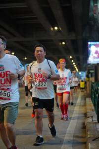 BIB: 2322, 2019, 650
                            <button type="button" onclick="openModal(5901385)" class="btn btn-primary btn-sm float-right btn-popup" data-toggle="modal" data-target=".modal-high-quality">
                        <i class="fas fa-shopping-cart"></i> Add to Cart
                    </button>
                                            <button type="button" onclick="isThisMe(5901385, true)" class="btn btn-success btn-sm float-right btn-popup btn-isme hidden" data-toggle="tooltip" data-placement="bottom" title="นี่คือรูปของคุณใช่ไหม คลิกที่นี่เพื่อเอาเข้าอัลบั้ม">
                        <i class="fas fa-plus"></i> Add to album
                    </button>
                    <button type="button" onclick="isThisMe(5901385, false)" class="btn btn-warning btn-sm float-right btn-popup btn-isnotme hidden">
                        <i class="fas fa-ban"></i> Remove from album
                    </button>