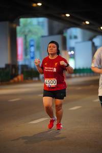 BIB: 4500
                            <button type="button" onclick="openModal(5901504)" class="btn btn-primary btn-sm float-right btn-popup" data-toggle="modal" data-target=".modal-high-quality">
                        <i class="fas fa-shopping-cart"></i> Add to Cart
                    </button>
                                            <button type="button" onclick="isThisMe(5901504, true)" class="btn btn-success btn-sm float-right btn-popup btn-isme hidden" data-toggle="tooltip" data-placement="bottom" title="นี่คือรูปของคุณใช่ไหม คลิกที่นี่เพื่อเอาเข้าอัลบั้ม">
                        <i class="fas fa-plus"></i> Add to album
                    </button>
                    <button type="button" onclick="isThisMe(5901504, false)" class="btn btn-warning btn-sm float-right btn-popup btn-isnotme hidden">
                        <i class="fas fa-ban"></i> Remove from album
                    </button>