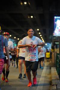 BIB: 403, 2013, 4383
                            <button type="button" onclick="openModal(5897212)" class="btn btn-primary btn-sm float-right btn-popup" data-toggle="modal" data-target=".modal-high-quality">
                        <i class="fas fa-shopping-cart"></i> Add to Cart
                    </button>
                                            <button type="button" onclick="isThisMe(5897212, true)" class="btn btn-success btn-sm float-right btn-popup btn-isme hidden" data-toggle="tooltip" data-placement="bottom" title="นี่คือรูปของคุณใช่ไหม คลิกที่นี่เพื่อเอาเข้าอัลบั้ม">
                        <i class="fas fa-plus"></i> Add to album
                    </button>
                    <button type="button" onclick="isThisMe(5897212, false)" class="btn btn-warning btn-sm float-right btn-popup btn-isnotme hidden">
                        <i class="fas fa-ban"></i> Remove from album
                    </button>