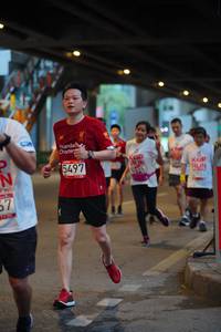 BIB: 5497
                            <button type="button" onclick="openModal(5905853)" class="btn btn-primary btn-sm float-right btn-popup" data-toggle="modal" data-target=".modal-high-quality">
                        <i class="fas fa-shopping-cart"></i> Add to Cart
                    </button>
                                            <button type="button" onclick="isThisMe(5905853, true)" class="btn btn-success btn-sm float-right btn-popup btn-isme hidden" data-toggle="tooltip" data-placement="bottom" title="นี่คือรูปของคุณใช่ไหม คลิกที่นี่เพื่อเอาเข้าอัลบั้ม">
                        <i class="fas fa-plus"></i> Add to album
                    </button>
                    <button type="button" onclick="isThisMe(5905853, false)" class="btn btn-warning btn-sm float-right btn-popup btn-isnotme hidden">
                        <i class="fas fa-ban"></i> Remove from album
                    </button>