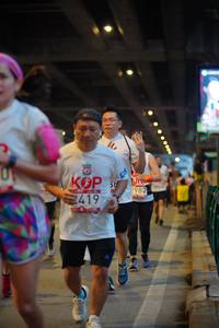 BIB: 419, 2987
                            <button type="button" onclick="openModal(5900076)" class="btn btn-primary btn-sm float-right btn-popup" data-toggle="modal" data-target=".modal-high-quality">
                        <i class="fas fa-shopping-cart"></i> Add to Cart
                    </button>
                                            <button type="button" onclick="isThisMe(5900076, true)" class="btn btn-success btn-sm float-right btn-popup btn-isme hidden" data-toggle="tooltip" data-placement="bottom" title="นี่คือรูปของคุณใช่ไหม คลิกที่นี่เพื่อเอาเข้าอัลบั้ม">
                        <i class="fas fa-plus"></i> Add to album
                    </button>
                    <button type="button" onclick="isThisMe(5900076, false)" class="btn btn-warning btn-sm float-right btn-popup btn-isnotme hidden">
                        <i class="fas fa-ban"></i> Remove from album
                    </button>