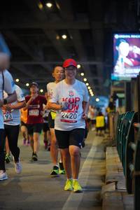 BIB: 2420, 4375, 193
                            <button type="button" onclick="openModal(5893476)" class="btn btn-primary btn-sm float-right btn-popup" data-toggle="modal" data-target=".modal-high-quality">
                        <i class="fas fa-shopping-cart"></i> Add to Cart
                    </button>
                                            <button type="button" onclick="isThisMe(5893476, true)" class="btn btn-success btn-sm float-right btn-popup btn-isme hidden" data-toggle="tooltip" data-placement="bottom" title="นี่คือรูปของคุณใช่ไหม คลิกที่นี่เพื่อเอาเข้าอัลบั้ม">
                        <i class="fas fa-plus"></i> Add to album
                    </button>
                    <button type="button" onclick="isThisMe(5893476, false)" class="btn btn-warning btn-sm float-right btn-popup btn-isnotme hidden">
                        <i class="fas fa-ban"></i> Remove from album
                    </button>