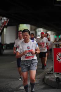 BIB: 250, 201
                            <button type="button" onclick="openModal(5905778)" class="btn btn-primary btn-sm float-right btn-popup" data-toggle="modal" data-target=".modal-high-quality">
                        <i class="fas fa-shopping-cart"></i> Add to Cart
                    </button>
                                            <button type="button" onclick="isThisMe(5905778, true)" class="btn btn-success btn-sm float-right btn-popup btn-isme hidden" data-toggle="tooltip" data-placement="bottom" title="นี่คือรูปของคุณใช่ไหม คลิกที่นี่เพื่อเอาเข้าอัลบั้ม">
                        <i class="fas fa-plus"></i> Add to album
                    </button>
                    <button type="button" onclick="isThisMe(5905778, false)" class="btn btn-warning btn-sm float-right btn-popup btn-isnotme hidden">
                        <i class="fas fa-ban"></i> Remove from album
                    </button>