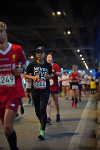 BIB: 249, 3500
                            <button type="button" onclick="openModal(5889692)" class="btn btn-primary btn-sm float-right btn-popup" data-toggle="modal" data-target=".modal-high-quality">
                        <i class="fas fa-shopping-cart"></i> Add to Cart
                    </button>
                                            <button type="button" onclick="isThisMe(5889692, true)" class="btn btn-success btn-sm float-right btn-popup btn-isme hidden" data-toggle="tooltip" data-placement="bottom" title="นี่คือรูปของคุณใช่ไหม คลิกที่นี่เพื่อเอาเข้าอัลบั้ม">
                        <i class="fas fa-plus"></i> Add to album
                    </button>
                    <button type="button" onclick="isThisMe(5889692, false)" class="btn btn-warning btn-sm float-right btn-popup btn-isnotme hidden">
                        <i class="fas fa-ban"></i> Remove from album
                    </button>