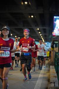 BIB: 164
                            <button type="button" onclick="openModal(5901851)" class="btn btn-primary btn-sm float-right btn-popup" data-toggle="modal" data-target=".modal-high-quality">
                        <i class="fas fa-shopping-cart"></i> Add to Cart
                    </button>
                                            <button type="button" onclick="isThisMe(5901851, true)" class="btn btn-success btn-sm float-right btn-popup btn-isme hidden" data-toggle="tooltip" data-placement="bottom" title="นี่คือรูปของคุณใช่ไหม คลิกที่นี่เพื่อเอาเข้าอัลบั้ม">
                        <i class="fas fa-plus"></i> Add to album
                    </button>
                    <button type="button" onclick="isThisMe(5901851, false)" class="btn btn-warning btn-sm float-right btn-popup btn-isnotme hidden">
                        <i class="fas fa-ban"></i> Remove from album
                    </button>