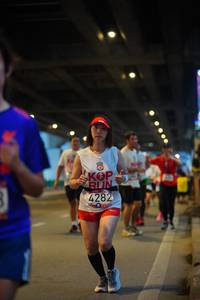 BIB: 4282
                            <button type="button" onclick="openModal(5891233)" class="btn btn-primary btn-sm float-right btn-popup" data-toggle="modal" data-target=".modal-high-quality">
                        <i class="fas fa-shopping-cart"></i> Add to Cart
                    </button>
                                            <button type="button" onclick="isThisMe(5891233, true)" class="btn btn-success btn-sm float-right btn-popup btn-isme hidden" data-toggle="tooltip" data-placement="bottom" title="นี่คือรูปของคุณใช่ไหม คลิกที่นี่เพื่อเอาเข้าอัลบั้ม">
                        <i class="fas fa-plus"></i> Add to album
                    </button>
                    <button type="button" onclick="isThisMe(5891233, false)" class="btn btn-warning btn-sm float-right btn-popup btn-isnotme hidden">
                        <i class="fas fa-ban"></i> Remove from album
                    </button>